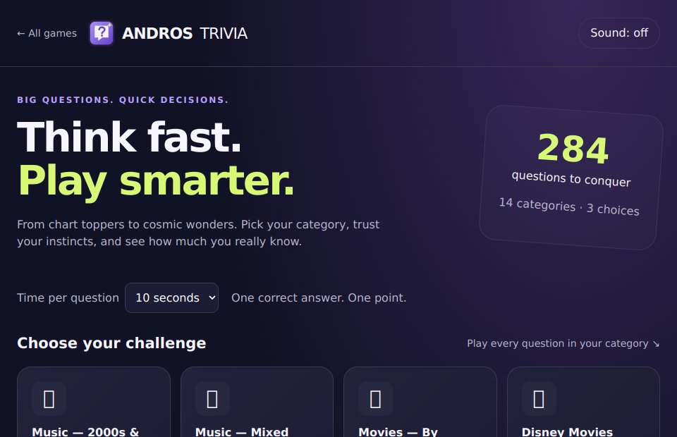 Andros Trivia game preview